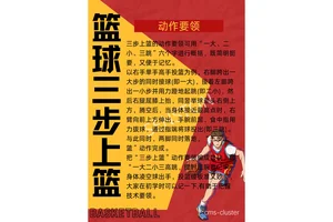  如何为成人提供更具挑战性的篮球训练氛围