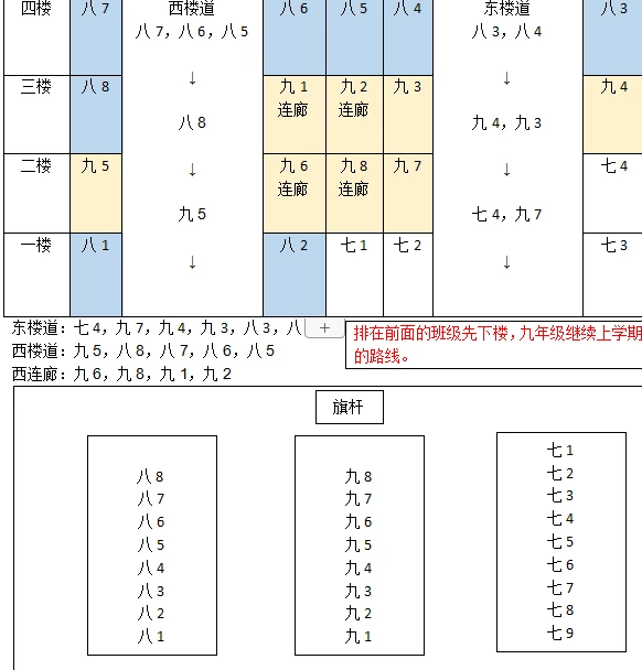 如何根据比赛需求调整篮球专项训练内容_1
