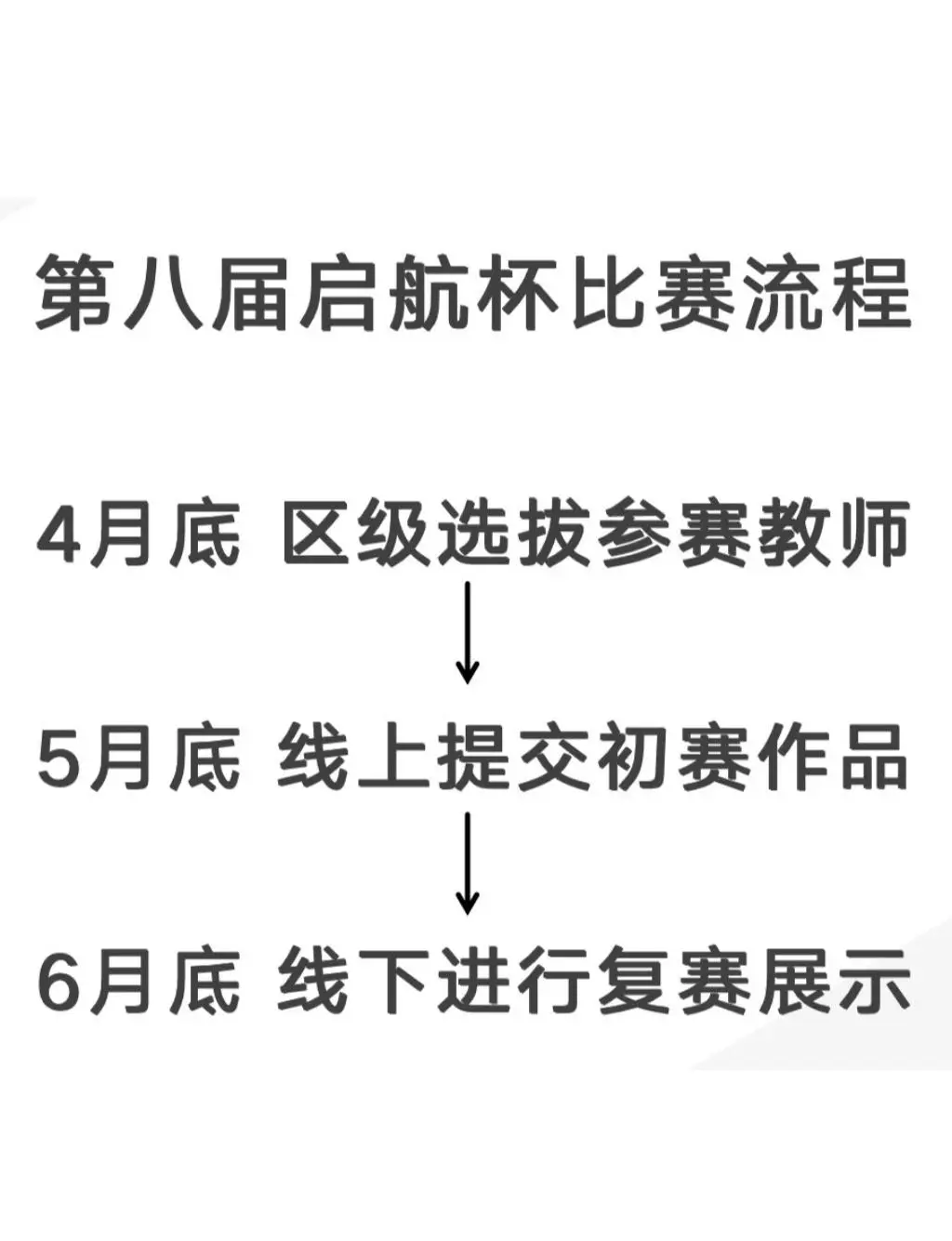 如何在封闭训练中培养篮球战术意识_0